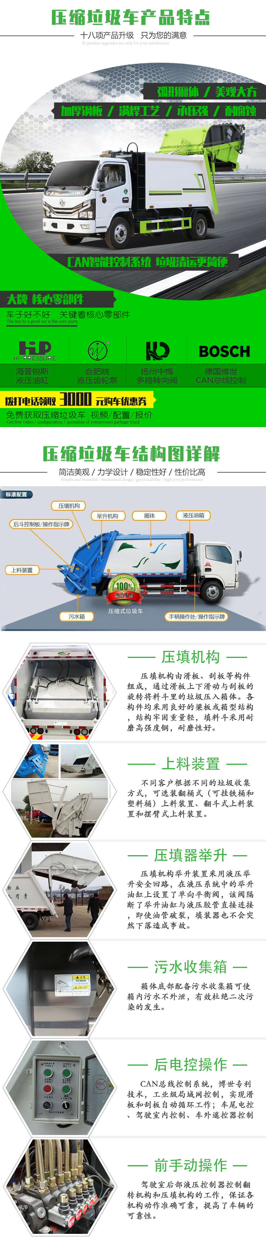 东风天锦12方高端压缩式垃圾车（国六）