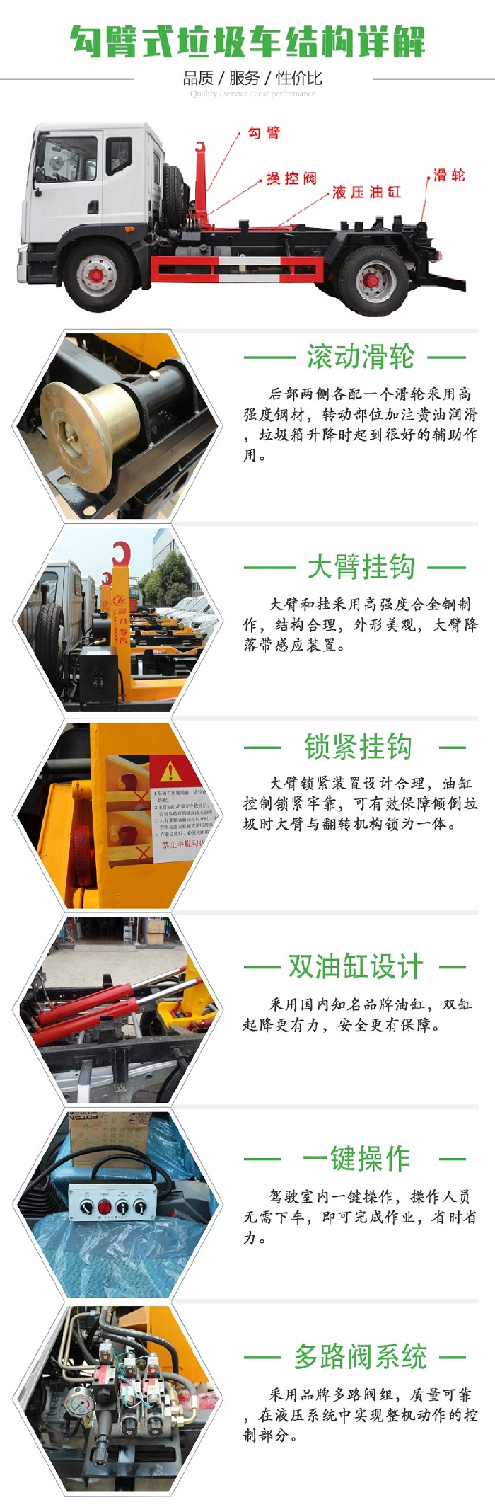 福田小卡4方勾臂垃圾车（国六）