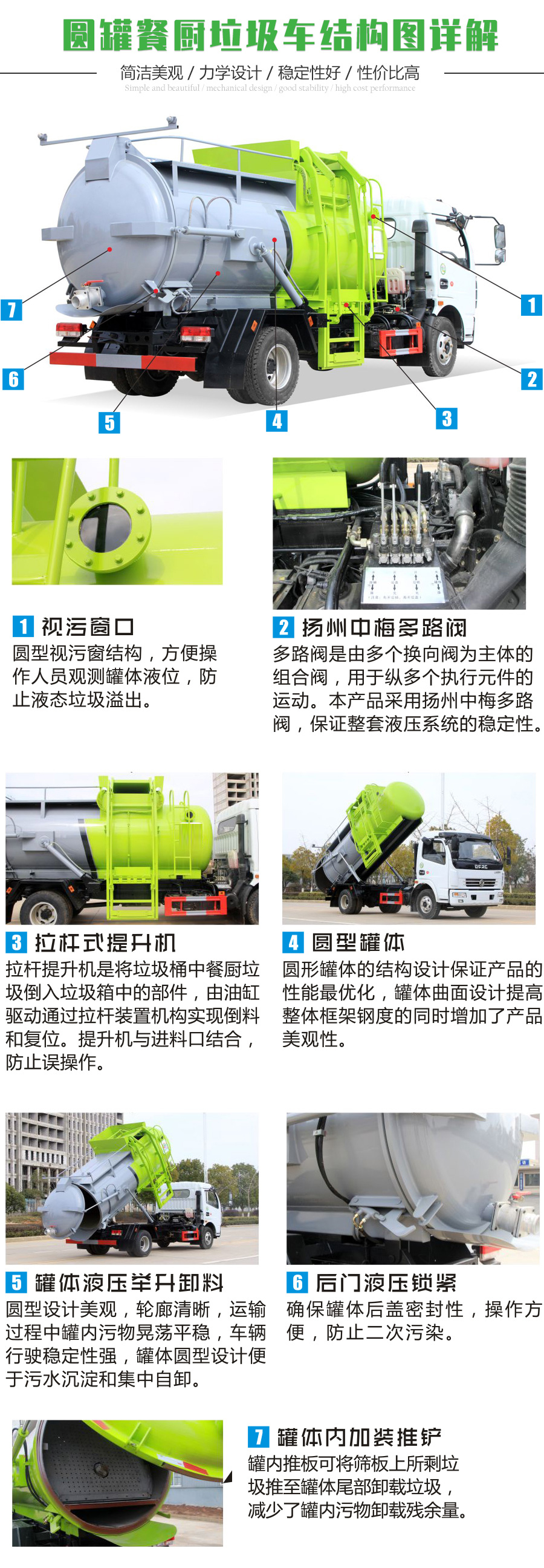 东风D9多利卡9.5方餐厨垃圾车（国六）