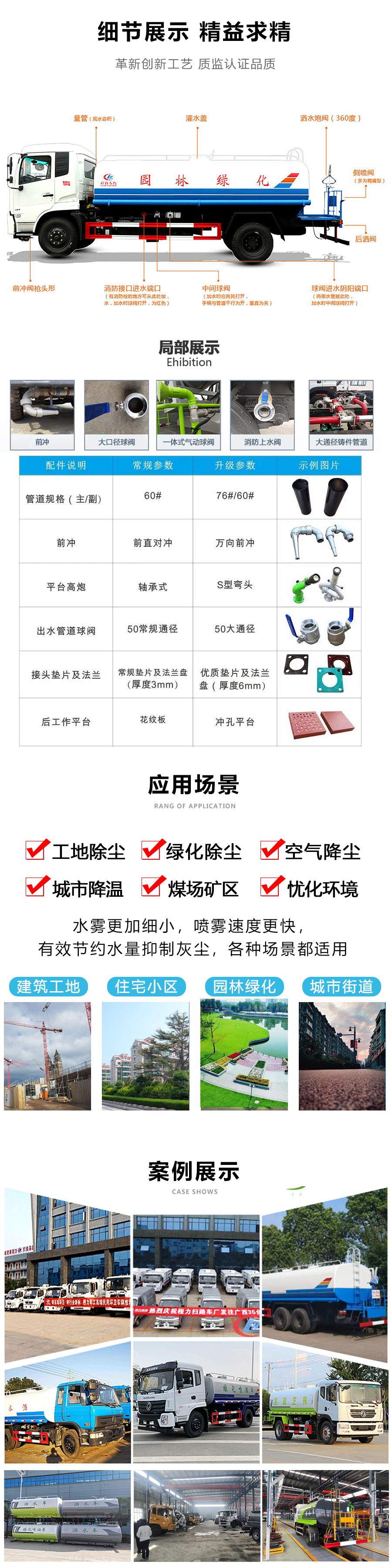 国六东风D3L后八轮 20吨 洒水车